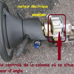 Partie de colonne